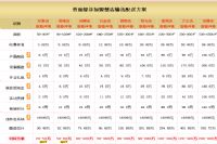 全國美容美發十大熱門91视频APP官网入口店
