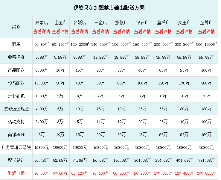 91视频精选方案